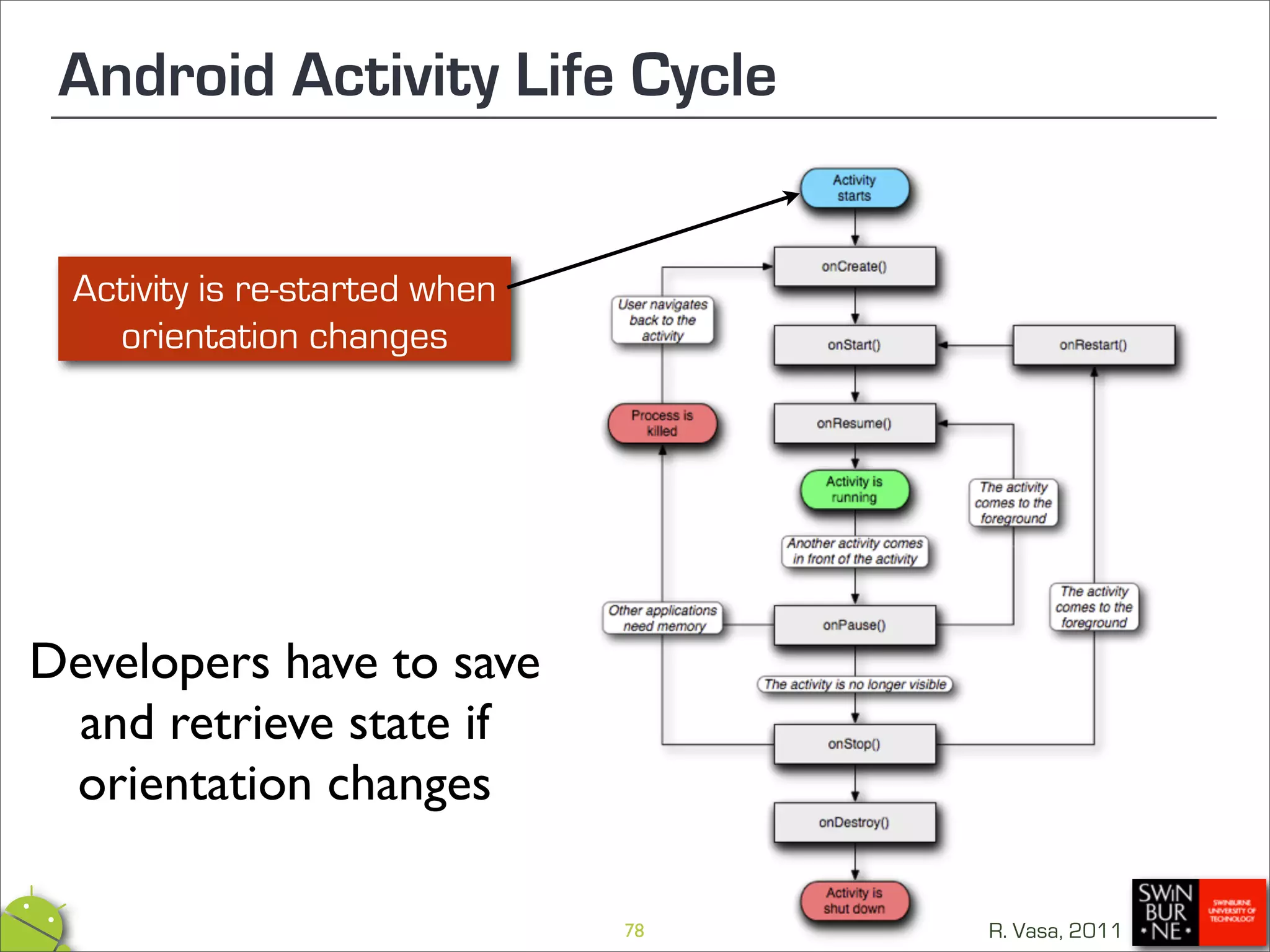 Android Activity Life Cycle


 Activity is re-started when
   orientation changes




Developers have to save
 and retrieve state if
 orientation changes

                               78   R. Vasa, 2011
 