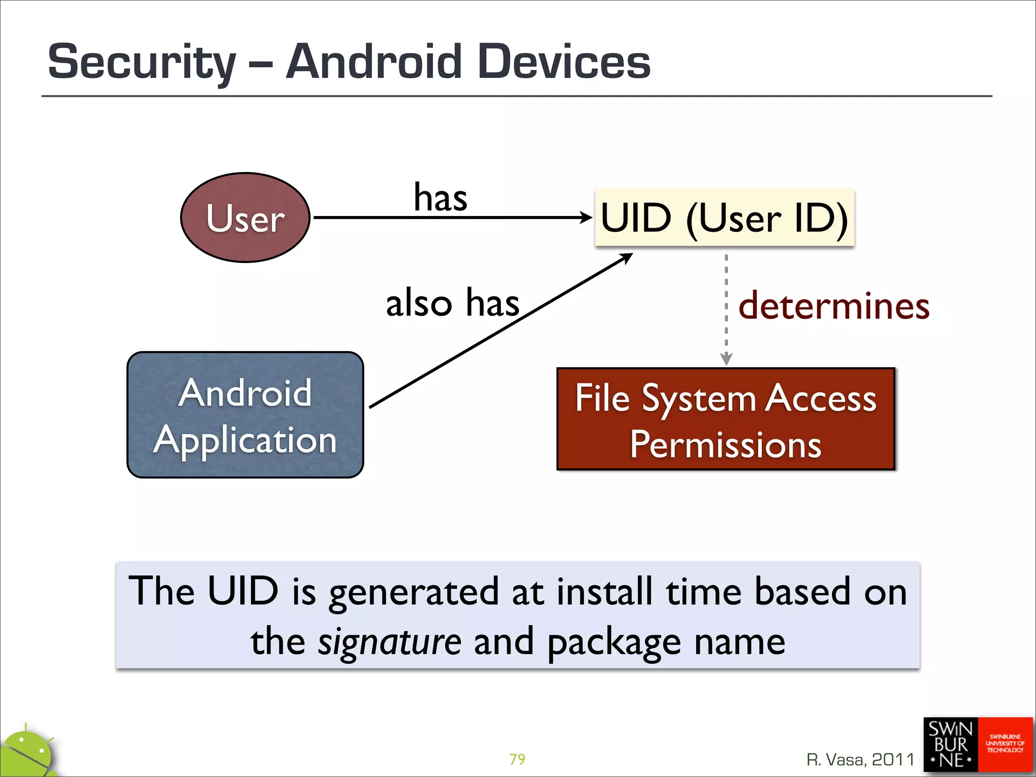 Security -- Android Devices

                   has
       User                    UID (User ID)
                  also has             determines

     Android                  File System Access
    Application                   Permissions


   The UID is generated at install time based on
         the signature and package name

                         79                R. Vasa, 2011
 