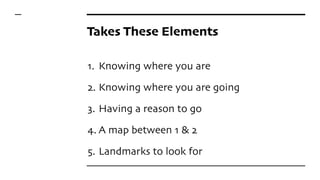 Takes These Elements
1. Knowing where you are
2. Knowing where you are going
3. Having a reason to go
4. A map between 1 &...