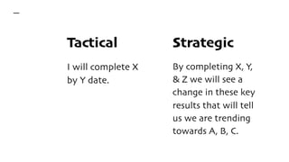 Tactical
I will complete X
by Y date.
Strategic
By completing X, Y,
& Z we will see a
change in these key
results that wil...