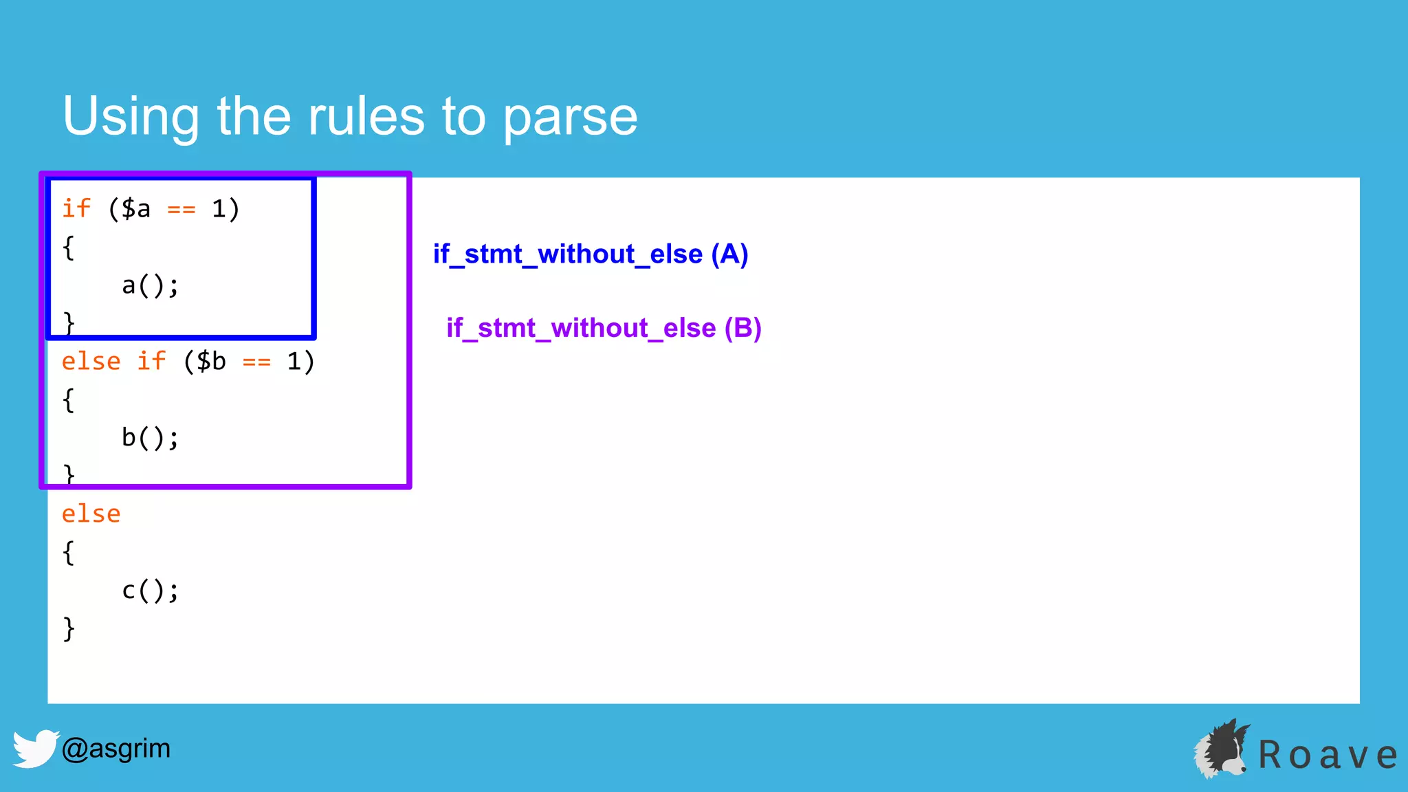 @asgrim
if ($a == 1)
{
a();
}
else if ($b == 1)
{
b();
}
else
{
c();
}
Using the rules to parse
if_stmt_without_else (A)
if_stmt_without_else (B)
 