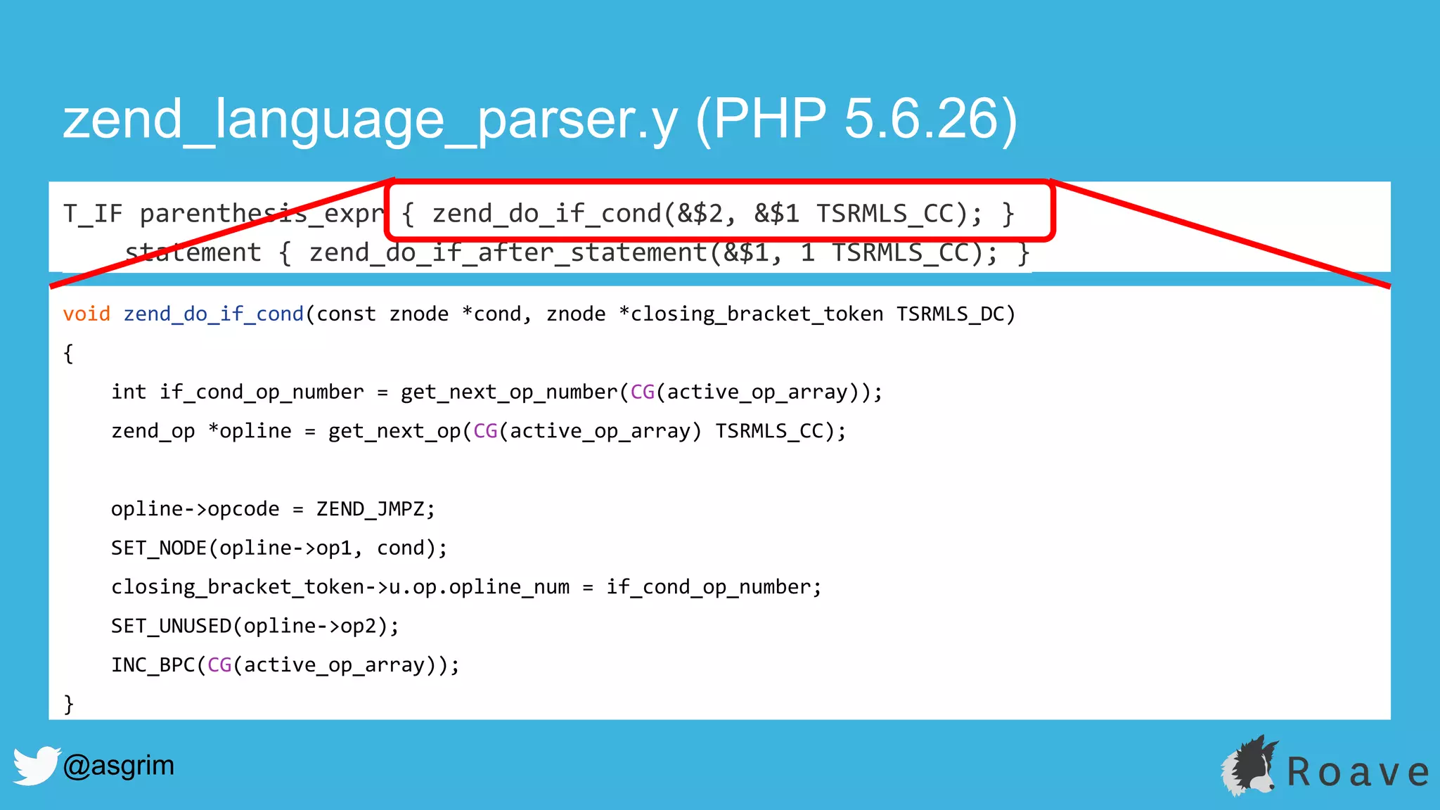 @asgrim
zend_language_parser.y (PHP 5.6.26)
T_IF parenthesis_expr { zend_do_if_cond(&$2, &$1 TSRMLS_CC); }
statement { zend_do_if_after_statement(&$1, 1 TSRMLS_CC); }
void zend_do_if_cond(const znode *cond, znode *closing_bracket_token TSRMLS_DC)
{
int if_cond_op_number = get_next_op_number(CG(active_op_array));
zend_op *opline = get_next_op(CG(active_op_array) TSRMLS_CC);
opline->opcode = ZEND_JMPZ;
SET_NODE(opline->op1, cond);
closing_bracket_token->u.op.opline_num = if_cond_op_number;
SET_UNUSED(opline->op2);
INC_BPC(CG(active_op_array));
}
 