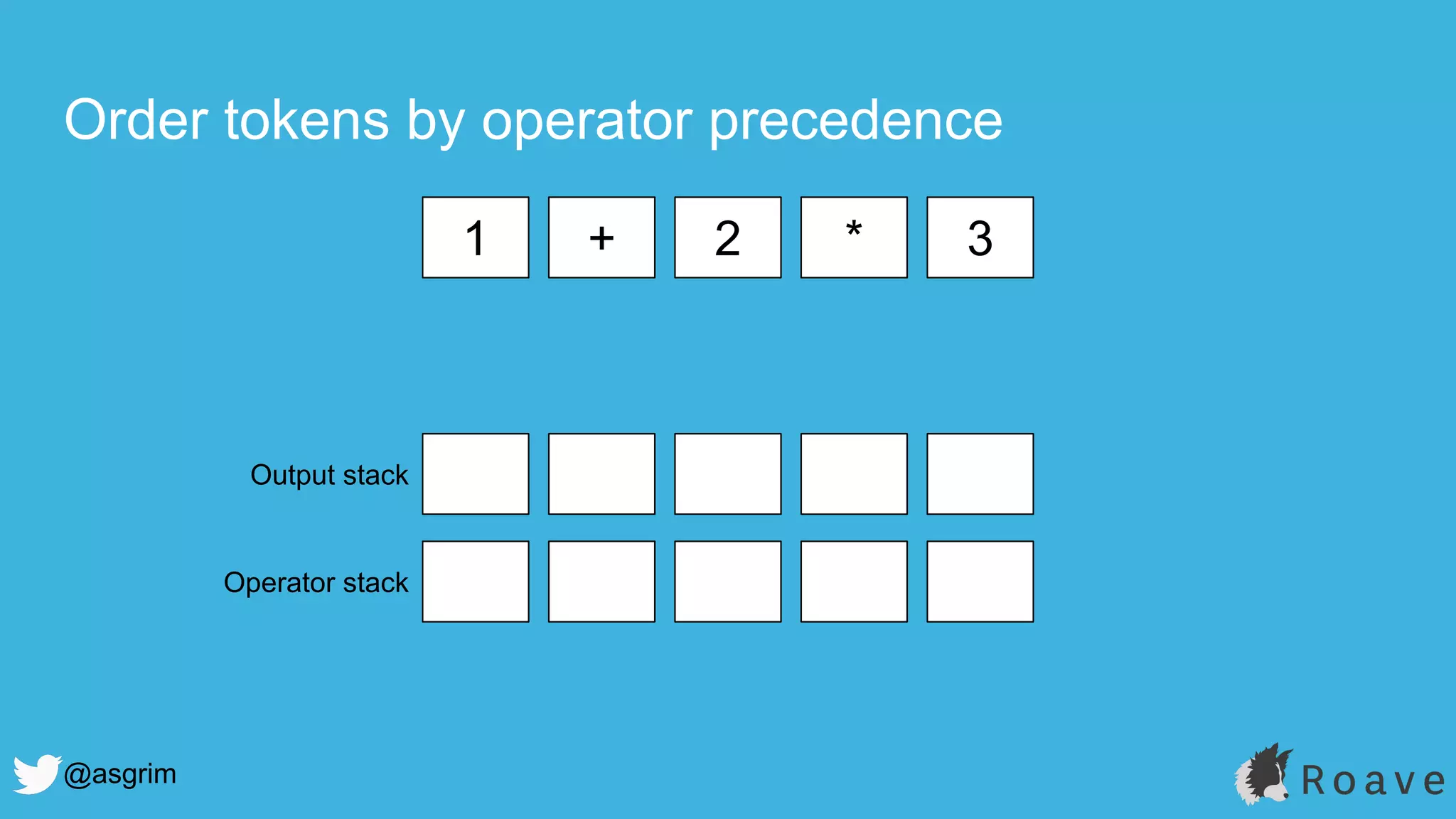 @asgrim
Order tokens by operator precedence
1 + 2 * 3
Output stack
Operator stack
 