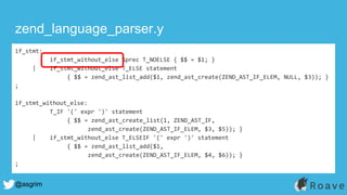 @asgrim
if_stmt:
if_stmt_without_else %prec T_NOELSE { $$ = $1; }
| if_stmt_without_else T_ELSE statement
{ $$ = zend_ast_list_add($1, zend_ast_create(ZEND_AST_IF_ELEM, NULL, $3)); }
;
if_stmt_without_else:
T_IF '(' expr ')' statement
{ $$ = zend_ast_create_list(1, ZEND_AST_IF,
zend_ast_create(ZEND_AST_IF_ELEM, $3, $5)); }
| if_stmt_without_else T_ELSEIF '(' expr ')' statement
{ $$ = zend_ast_list_add($1,
zend_ast_create(ZEND_AST_IF_ELEM, $4, $6)); }
;
zend_language_parser.y
 
