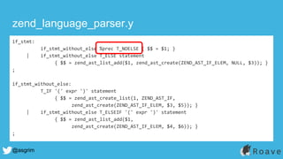 @asgrim
if_stmt:
if_stmt_without_else %prec T_NOELSE { $$ = $1; }
| if_stmt_without_else T_ELSE statement
{ $$ = zend_ast_list_add($1, zend_ast_create(ZEND_AST_IF_ELEM, NULL, $3)); }
;
if_stmt_without_else:
T_IF '(' expr ')' statement
{ $$ = zend_ast_create_list(1, ZEND_AST_IF,
zend_ast_create(ZEND_AST_IF_ELEM, $3, $5)); }
| if_stmt_without_else T_ELSEIF '(' expr ')' statement
{ $$ = zend_ast_list_add($1,
zend_ast_create(ZEND_AST_IF_ELEM, $4, $6)); }
;
zend_language_parser.y
 