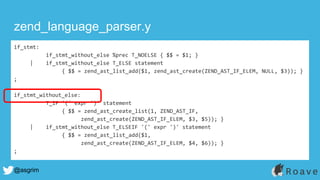 @asgrim
if_stmt:
if_stmt_without_else %prec T_NOELSE { $$ = $1; }
| if_stmt_without_else T_ELSE statement
{ $$ = zend_ast_list_add($1, zend_ast_create(ZEND_AST_IF_ELEM, NULL, $3)); }
;
if_stmt_without_else:
T_IF '(' expr ')' statement
{ $$ = zend_ast_create_list(1, ZEND_AST_IF,
zend_ast_create(ZEND_AST_IF_ELEM, $3, $5)); }
| if_stmt_without_else T_ELSEIF '(' expr ')' statement
{ $$ = zend_ast_list_add($1,
zend_ast_create(ZEND_AST_IF_ELEM, $4, $6)); }
;
zend_language_parser.y
 