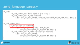 @asgrim
if_stmt:
if_stmt_without_else %prec T_NOELSE { $$ = $1; }
| if_stmt_without_else T_ELSE statement
{ $$ = zend_ast_list_add($1, zend_ast_create(ZEND_AST_IF_ELEM, NULL, $3)); }
;
if_stmt_without_else:
T_IF '(' expr ')' statement
{ $$ = zend_ast_create_list(1, ZEND_AST_IF,
zend_ast_create(ZEND_AST_IF_ELEM, $3, $5)); }
| if_stmt_without_else T_ELSEIF '(' expr ')' statement
{ $$ = zend_ast_list_add($1,
zend_ast_create(ZEND_AST_IF_ELEM, $4, $6)); }
;
zend_language_parser.y
 