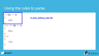 @asgrim
if ($a == 1)
{
a();
}
else if ($b == 1)
{
b();
}
else
{
c();
}
Using the rules to parse
if_stmt_without_else (A)
 