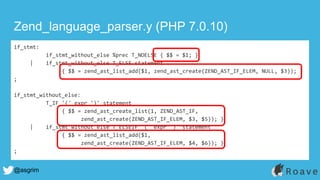 @asgrim
Zend_language_parser.y (PHP 7.0.10)
if_stmt:
if_stmt_without_else %prec T_NOELSE { $$ = $1; }
| if_stmt_without_else T_ELSE statement
{ $$ = zend_ast_list_add($1, zend_ast_create(ZEND_AST_IF_ELEM, NULL, $3)); }
;
if_stmt_without_else:
T_IF '(' expr ')' statement
{ $$ = zend_ast_create_list(1, ZEND_AST_IF,
zend_ast_create(ZEND_AST_IF_ELEM, $3, $5)); }
| if_stmt_without_else T_ELSEIF '(' expr ')' statement
{ $$ = zend_ast_list_add($1,
zend_ast_create(ZEND_AST_IF_ELEM, $4, $6)); }
;
 