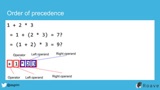 @asgrim
Order of precedence
1 + 2 * 3
= 1 + (2 * 3) = 7?
= (1 + 2) * 3 = 9?
+ 1 * 2 3
Operator Left operand Right operand
Operator Left operand Right operand
 