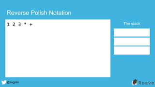 @asgrim
Reverse Polish Notation
1 2 3 * + The stack
 