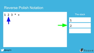 @asgrim
Reverse Polish Notation
1 2 3 * + The stack
1
2
 