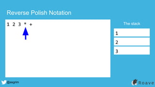 @asgrim
Reverse Polish Notation
1 2 3 * + The stack
1
2
3
 