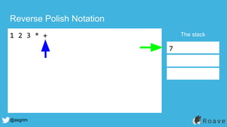 @asgrim
Reverse Polish Notation
1 2 3 * + The stack
7
 