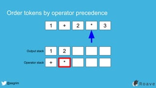 @asgrim
Order tokens by operator precedence
1 + 2 * 3
1 2
+ *
Output stack
Operator stack
 