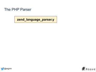 @asgrim
The PHP Parser
zend_language_parser.y
 