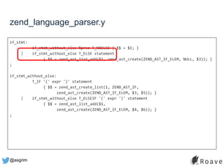 @asgrim
if_stmt:
if_stmt_without_else %prec T_NOELSE { $$ = $1; }
| if_stmt_without_else T_ELSE statement
{ $$ = zend_ast_list_add($1, zend_ast_create(ZEND_AST_IF_ELEM, NULL, $3)); }
;
if_stmt_without_else:
T_IF '(' expr ')' statement
{ $$ = zend_ast_create_list(1, ZEND_AST_IF,
zend_ast_create(ZEND_AST_IF_ELEM, $3, $5)); }
| if_stmt_without_else T_ELSEIF '(' expr ')' statement
{ $$ = zend_ast_list_add($1,
zend_ast_create(ZEND_AST_IF_ELEM, $4, $6)); }
;
zend_language_parser.y
 