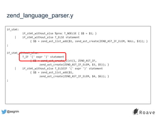 @asgrim
if_stmt:
if_stmt_without_else %prec T_NOELSE { $$ = $1; }
| if_stmt_without_else T_ELSE statement
{ $$ = zend_ast_list_add($1, zend_ast_create(ZEND_AST_IF_ELEM, NULL, $3)); }
;
if_stmt_without_else:
T_IF '(' expr ')' statement
{ $$ = zend_ast_create_list(1, ZEND_AST_IF,
zend_ast_create(ZEND_AST_IF_ELEM, $3, $5)); }
| if_stmt_without_else T_ELSEIF '(' expr ')' statement
{ $$ = zend_ast_list_add($1,
zend_ast_create(ZEND_AST_IF_ELEM, $4, $6)); }
;
zend_language_parser.y
 