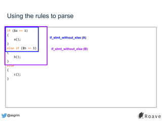 @asgrim
if ($a == 1)
{
a();
}
else if ($b == 1)
{
b();
}
else
{
c();
}
Using the rules to parse
if_stmt_without_else (A)
if_stmt_without_else (B)
 