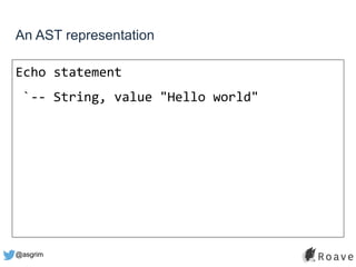 @asgrim
An AST representation
Echo statement
`-- String, value "Hello world"
 