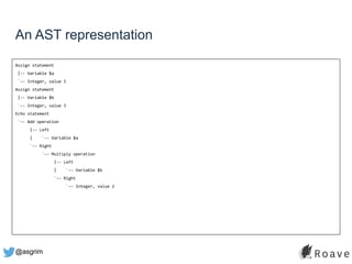 @asgrim
An AST representation
Assign statement
|-- Variable $a
`-- Integer, value 5
Assign statement
|-- Variable $b
`-- Integer, value 3
Echo statement
`-- Add operation
|-- Left
| `-- Variable $a
`-- Right
`-- Multiply operation
|-- Left
| `-- Variable $b
`-- Right
`-- Integer, value 2
 