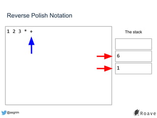 @asgrim
Reverse Polish Notation
1 2 3 * + The stack
6
1
 