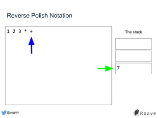 @asgrim
Reverse Polish Notation
1 2 3 * + The stack
7
 