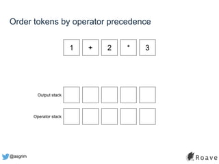 @asgrim
Order tokens by operator precedence
1 + 2 * 3
Output stack
Operator stack
 