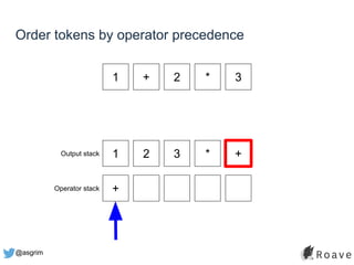 @asgrim
Order tokens by operator precedence
1 + 2 * 3
1 2 3 * +
+
Output stack
Operator stack
 