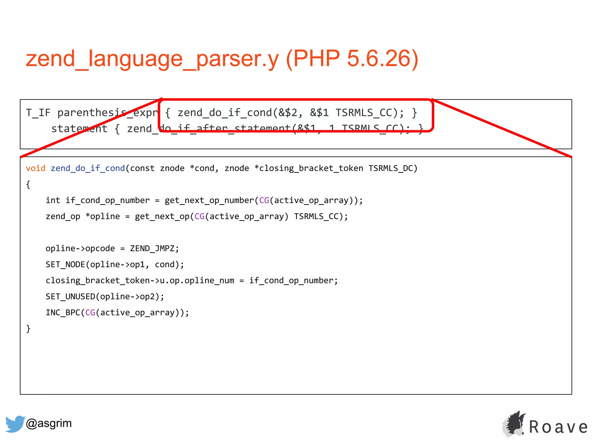@asgrim
zend_language_parser.y (PHP 5.6.26)
T_IF parenthesis_expr { zend_do_if_cond(&$2, &$1 TSRMLS_CC); }
statement { zend_do_if_after_statement(&$1, 1 TSRMLS_CC); }
void zend_do_if_cond(const znode *cond, znode *closing_bracket_token TSRMLS_DC)
{
int if_cond_op_number = get_next_op_number(CG(active_op_array));
zend_op *opline = get_next_op(CG(active_op_array) TSRMLS_CC);
opline->opcode = ZEND_JMPZ;
SET_NODE(opline->op1, cond);
closing_bracket_token->u.op.opline_num = if_cond_op_number;
SET_UNUSED(opline->op2);
INC_BPC(CG(active_op_array));
}
 