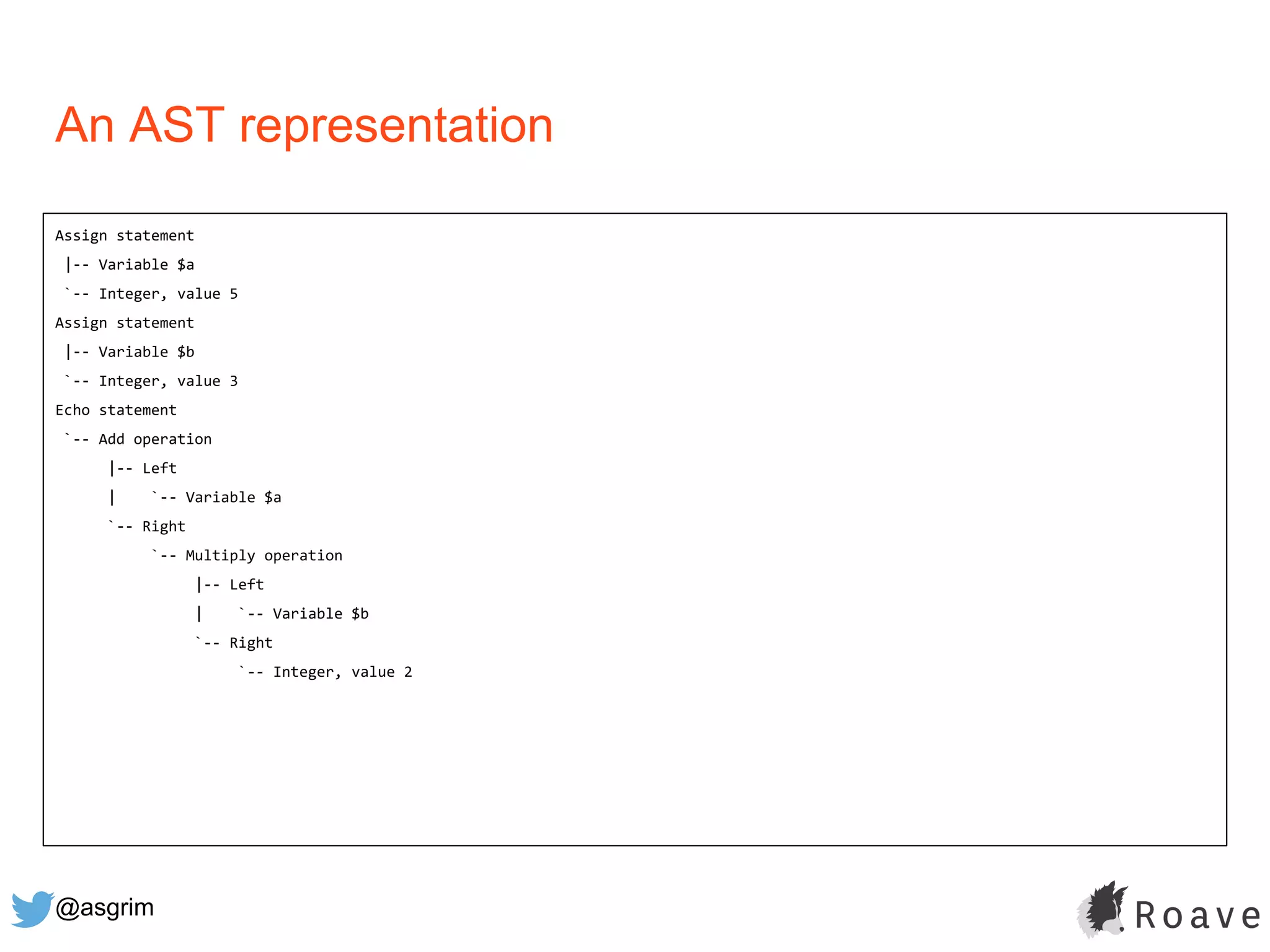 @asgrim
An AST representation
Assign statement
|-- Variable $a
`-- Integer, value 5
Assign statement
|-- Variable $b
`-- Integer, value 3
Echo statement
`-- Add operation
|-- Left
| `-- Variable $a
`-- Right
`-- Multiply operation
|-- Left
| `-- Variable $b
`-- Right
`-- Integer, value 2
 