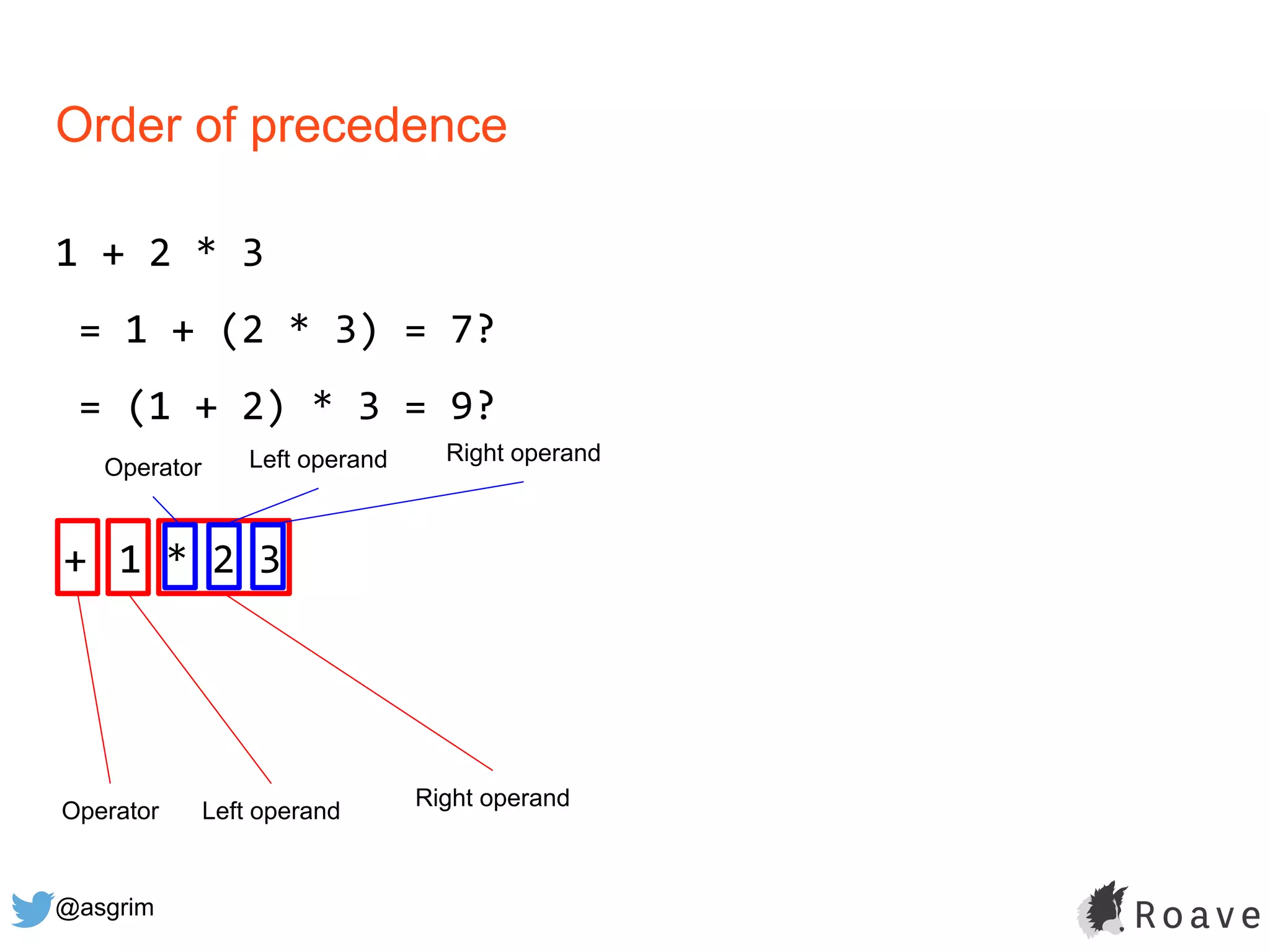 @asgrim
Order of precedence
1 + 2 * 3
= 1 + (2 * 3) = 7?
= (1 + 2) * 3 = 9?
+ 1 * 2 3
Operator Left operand Right operand
Operator Left operand
Right operand
 