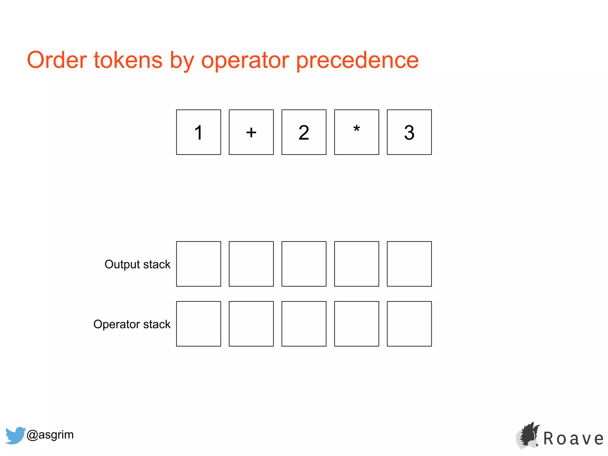 @asgrim
Order tokens by operator precedence
1 + 2 * 3
Output stack
Operator stack
 