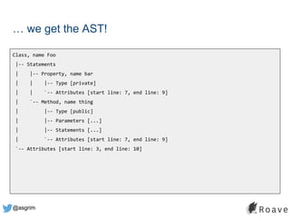 @asgrim
… we get the AST!
Class, name Foo
|-- Statements
| |-- Property, name bar
| | |-- Type [private]
| | `-- Attributes [start line: 7, end line: 9]
| `-- Method, name thing
| |-- Type [public]
| |-- Parameters [...]
| |-- Statements [...]
| `-- Attributes [start line: 7, end line: 9]
`-- Attributes [start line: 3, end line: 10]
 