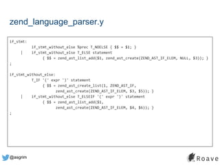 @asgrim
zend_language_parser.y
if_stmt:
if_stmt_without_else %prec T_NOELSE { $$ = $1; }
| if_stmt_without_else T_ELSE statement
{ $$ = zend_ast_list_add($1, zend_ast_create(ZEND_AST_IF_ELEM, NULL, $3)); }
;
if_stmt_without_else:
T_IF '(' expr ')' statement
{ $$ = zend_ast_create_list(1, ZEND_AST_IF,
zend_ast_create(ZEND_AST_IF_ELEM, $3, $5)); }
| if_stmt_without_else T_ELSEIF '(' expr ')' statement
{ $$ = zend_ast_list_add($1,
zend_ast_create(ZEND_AST_IF_ELEM, $4, $6)); }
;
 