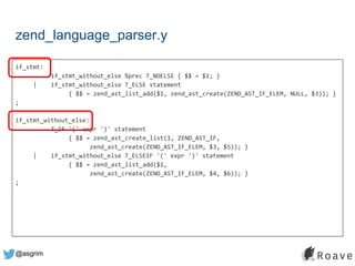 @asgrim
if_stmt:
if_stmt_without_else %prec T_NOELSE { $$ = $1; }
| if_stmt_without_else T_ELSE statement
{ $$ = zend_ast_list_add($1, zend_ast_create(ZEND_AST_IF_ELEM, NULL, $3)); }
;
if_stmt_without_else:
T_IF '(' expr ')' statement
{ $$ = zend_ast_create_list(1, ZEND_AST_IF,
zend_ast_create(ZEND_AST_IF_ELEM, $3, $5)); }
| if_stmt_without_else T_ELSEIF '(' expr ')' statement
{ $$ = zend_ast_list_add($1,
zend_ast_create(ZEND_AST_IF_ELEM, $4, $6)); }
;
zend_language_parser.y
 