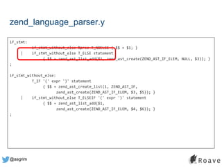 @asgrim
if_stmt:
if_stmt_without_else %prec T_NOELSE { $$ = $1; }
| if_stmt_without_else T_ELSE statement
{ $$ = zend_ast_list_add($1, zend_ast_create(ZEND_AST_IF_ELEM, NULL, $3)); }
;
if_stmt_without_else:
T_IF '(' expr ')' statement
{ $$ = zend_ast_create_list(1, ZEND_AST_IF,
zend_ast_create(ZEND_AST_IF_ELEM, $3, $5)); }
| if_stmt_without_else T_ELSEIF '(' expr ')' statement
{ $$ = zend_ast_list_add($1,
zend_ast_create(ZEND_AST_IF_ELEM, $4, $6)); }
;
zend_language_parser.y
 