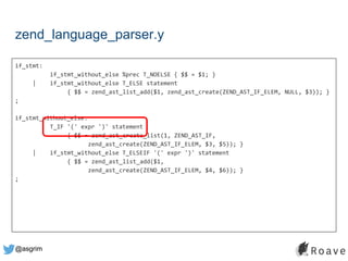 @asgrim
if_stmt:
if_stmt_without_else %prec T_NOELSE { $$ = $1; }
| if_stmt_without_else T_ELSE statement
{ $$ = zend_ast_list_add($1, zend_ast_create(ZEND_AST_IF_ELEM, NULL, $3)); }
;
if_stmt_without_else:
T_IF '(' expr ')' statement
{ $$ = zend_ast_create_list(1, ZEND_AST_IF,
zend_ast_create(ZEND_AST_IF_ELEM, $3, $5)); }
| if_stmt_without_else T_ELSEIF '(' expr ')' statement
{ $$ = zend_ast_list_add($1,
zend_ast_create(ZEND_AST_IF_ELEM, $4, $6)); }
;
zend_language_parser.y
 