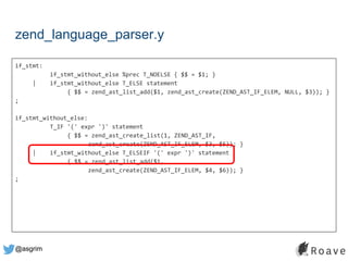 @asgrim
if_stmt:
if_stmt_without_else %prec T_NOELSE { $$ = $1; }
| if_stmt_without_else T_ELSE statement
{ $$ = zend_ast_list_add($1, zend_ast_create(ZEND_AST_IF_ELEM, NULL, $3)); }
;
if_stmt_without_else:
T_IF '(' expr ')' statement
{ $$ = zend_ast_create_list(1, ZEND_AST_IF,
zend_ast_create(ZEND_AST_IF_ELEM, $3, $5)); }
| if_stmt_without_else T_ELSEIF '(' expr ')' statement
{ $$ = zend_ast_list_add($1,
zend_ast_create(ZEND_AST_IF_ELEM, $4, $6)); }
;
zend_language_parser.y
 