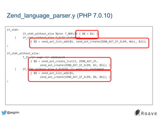 @asgrim
Zend_language_parser.y (PHP 7.0.10)
if_stmt:
if_stmt_without_else %prec T_NOELSE { $$ = $1; }
| if_stmt_without_else T_ELSE statement
{ $$ = zend_ast_list_add($1, zend_ast_create(ZEND_AST_IF_ELEM, NULL, $3)); }
;
if_stmt_without_else:
T_IF '(' expr ')' statement
{ $$ = zend_ast_create_list(1, ZEND_AST_IF,
zend_ast_create(ZEND_AST_IF_ELEM, $3, $5)); }
| if_stmt_without_else T_ELSEIF '(' expr ')' statement
{ $$ = zend_ast_list_add($1,
zend_ast_create(ZEND_AST_IF_ELEM, $4, $6)); }
;
 