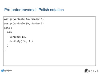 @asgrim
Pre-order traversal: Polish notation
Assign(Variable $a, Scalar 5)
Assign(Variable $b, Scalar 3)
Echo (
Add(
Variable $a,
Multiply( $b, 2 )
)
)
 