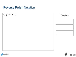 @asgrim
Reverse Polish Notation
1 2 3 * + The stack
 