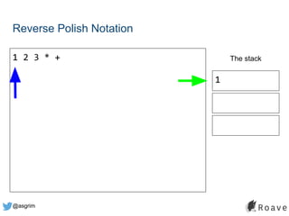 @asgrim
Reverse Polish Notation
1 2 3 * + The stack
1
 