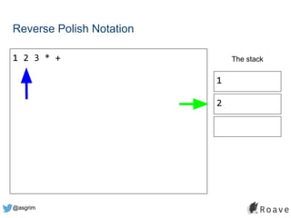@asgrim
Reverse Polish Notation
1 2 3 * + The stack
1
2
 