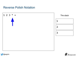 @asgrim
Reverse Polish Notation
1 2 3 * + The stack
1
2
3
 