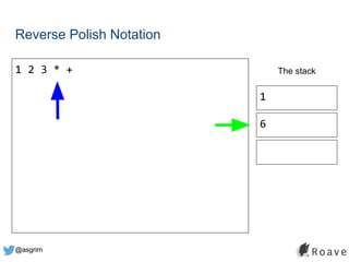 @asgrim
Reverse Polish Notation
1 2 3 * + The stack
1
6
 