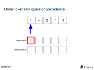 @asgrim
Order tokens by operator precedence
1 + 2 * 3
1Output stack
Operator stack
 