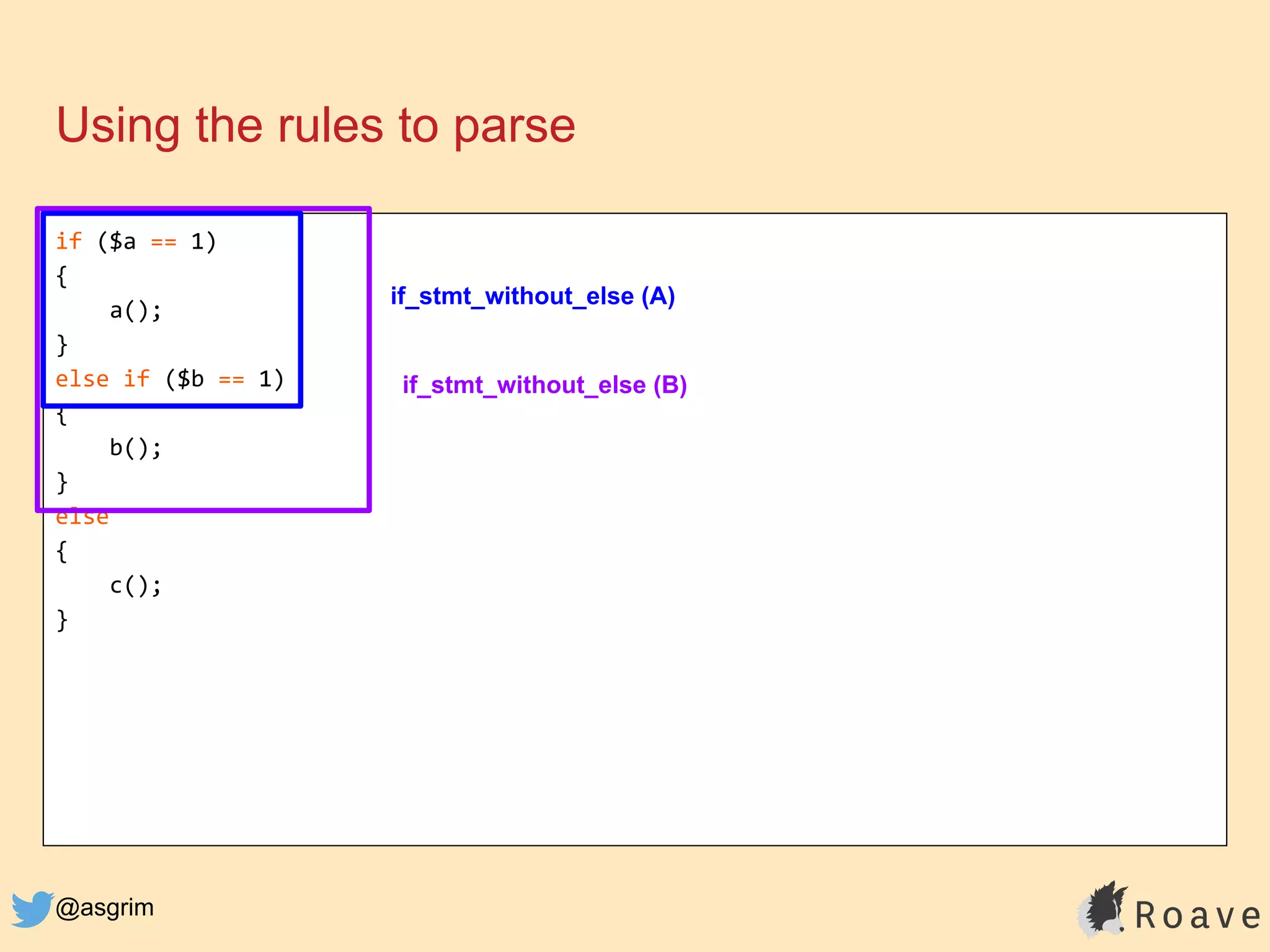 @asgrim
if ($a == 1)
{
a();
}
else if ($b == 1)
{
b();
}
else
{
c();
}
Using the rules to parse
if_stmt_without_else (A)
if_stmt_without_else (B)
 