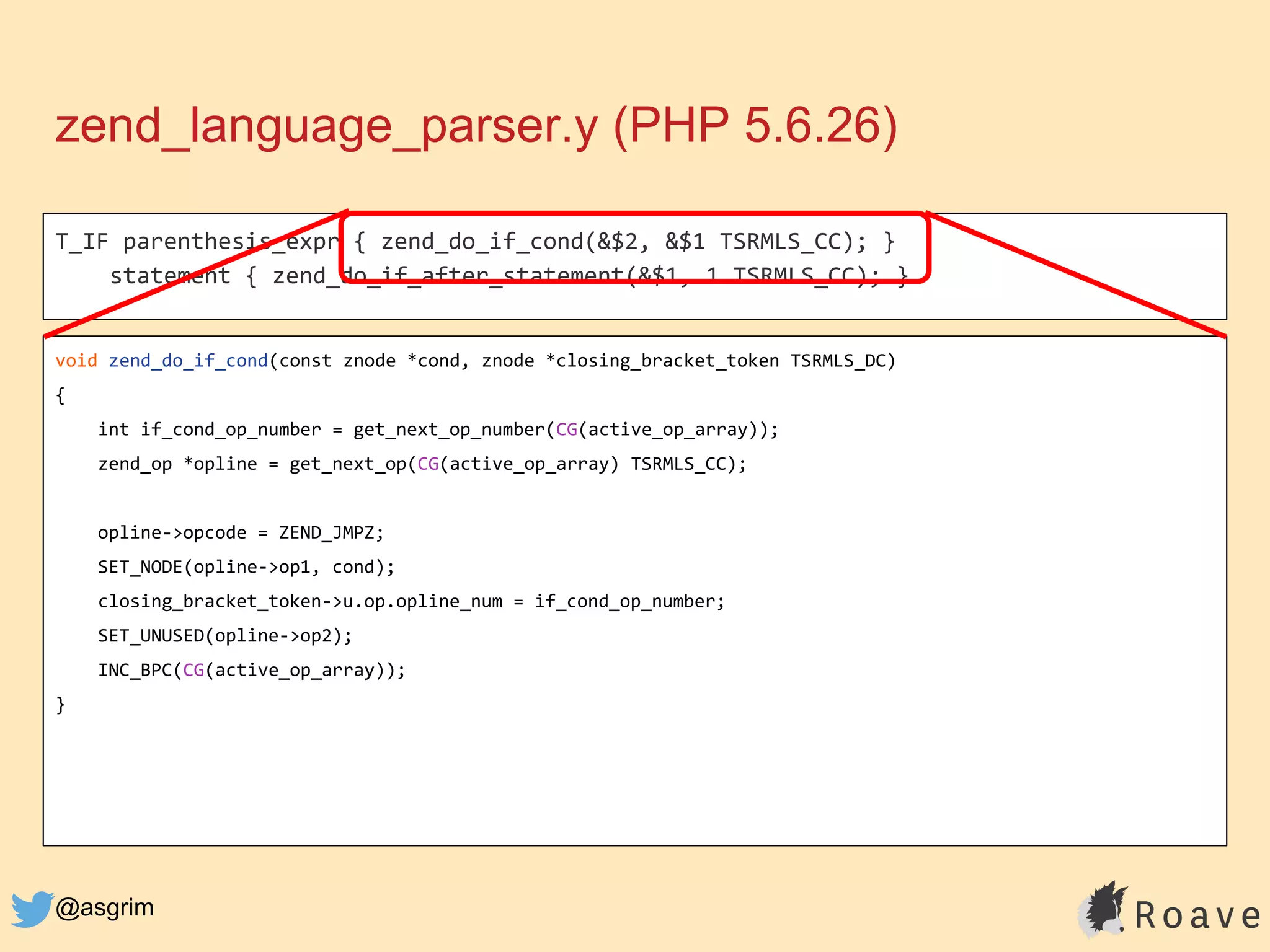 @asgrim
zend_language_parser.y (PHP 5.6.26)
T_IF parenthesis_expr { zend_do_if_cond(&$2, &$1 TSRMLS_CC); }
statement { zend_do_if_after_statement(&$1, 1 TSRMLS_CC); }
void zend_do_if_cond(const znode *cond, znode *closing_bracket_token TSRMLS_DC)
{
int if_cond_op_number = get_next_op_number(CG(active_op_array));
zend_op *opline = get_next_op(CG(active_op_array) TSRMLS_CC);
opline->opcode = ZEND_JMPZ;
SET_NODE(opline->op1, cond);
closing_bracket_token->u.op.opline_num = if_cond_op_number;
SET_UNUSED(opline->op2);
INC_BPC(CG(active_op_array));
}
 