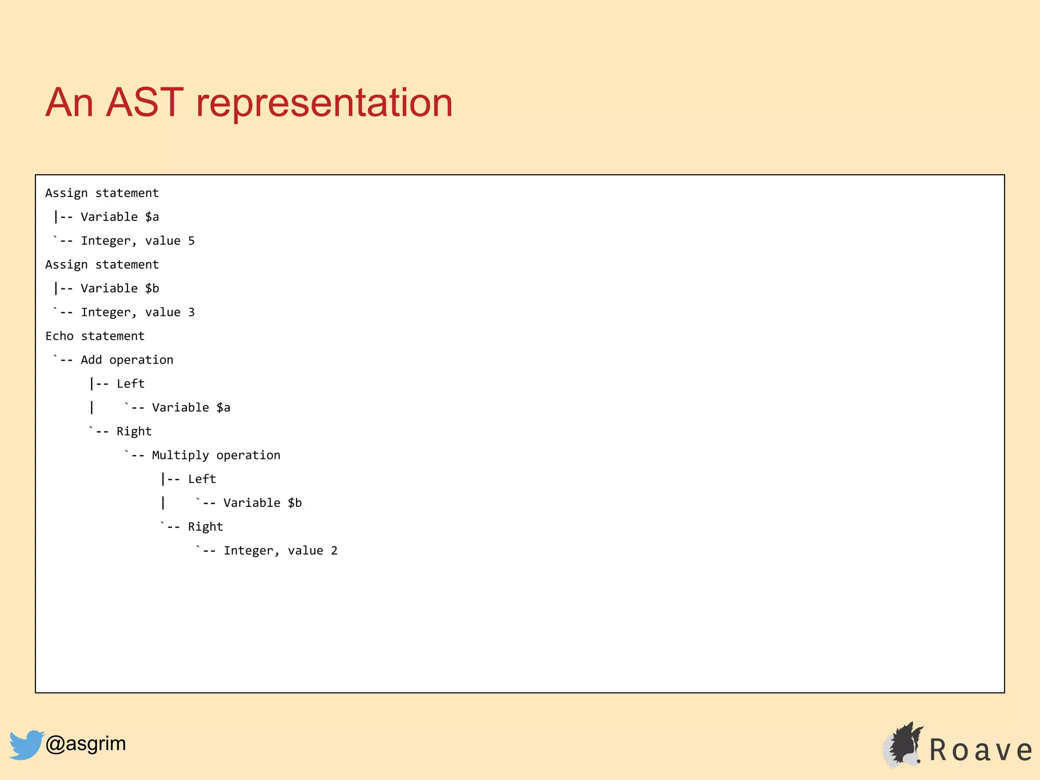 @asgrim
An AST representation
Assign statement
|-- Variable $a
`-- Integer, value 5
Assign statement
|-- Variable $b
`-- Integer, value 3
Echo statement
`-- Add operation
|-- Left
| `-- Variable $a
`-- Right
`-- Multiply operation
|-- Left
| `-- Variable $b
`-- Right
`-- Integer, value 2
 